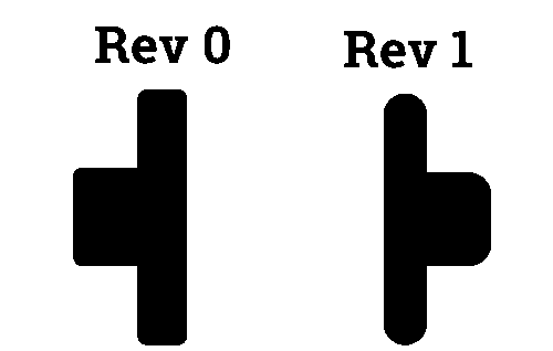 TJ-680 Installation Template
